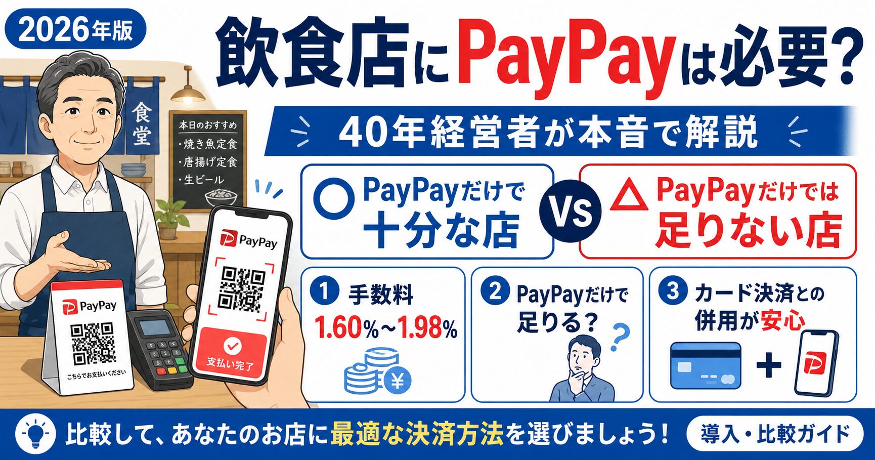 「PayPayを飲食店に導入するメリット・デメリット」について、飲食店や小さな会社の経営者が課題と判断ポイントを確認できるように整理したイメージ画像。実務で見直すべき点と改善の方向性を分かりやすく表している。