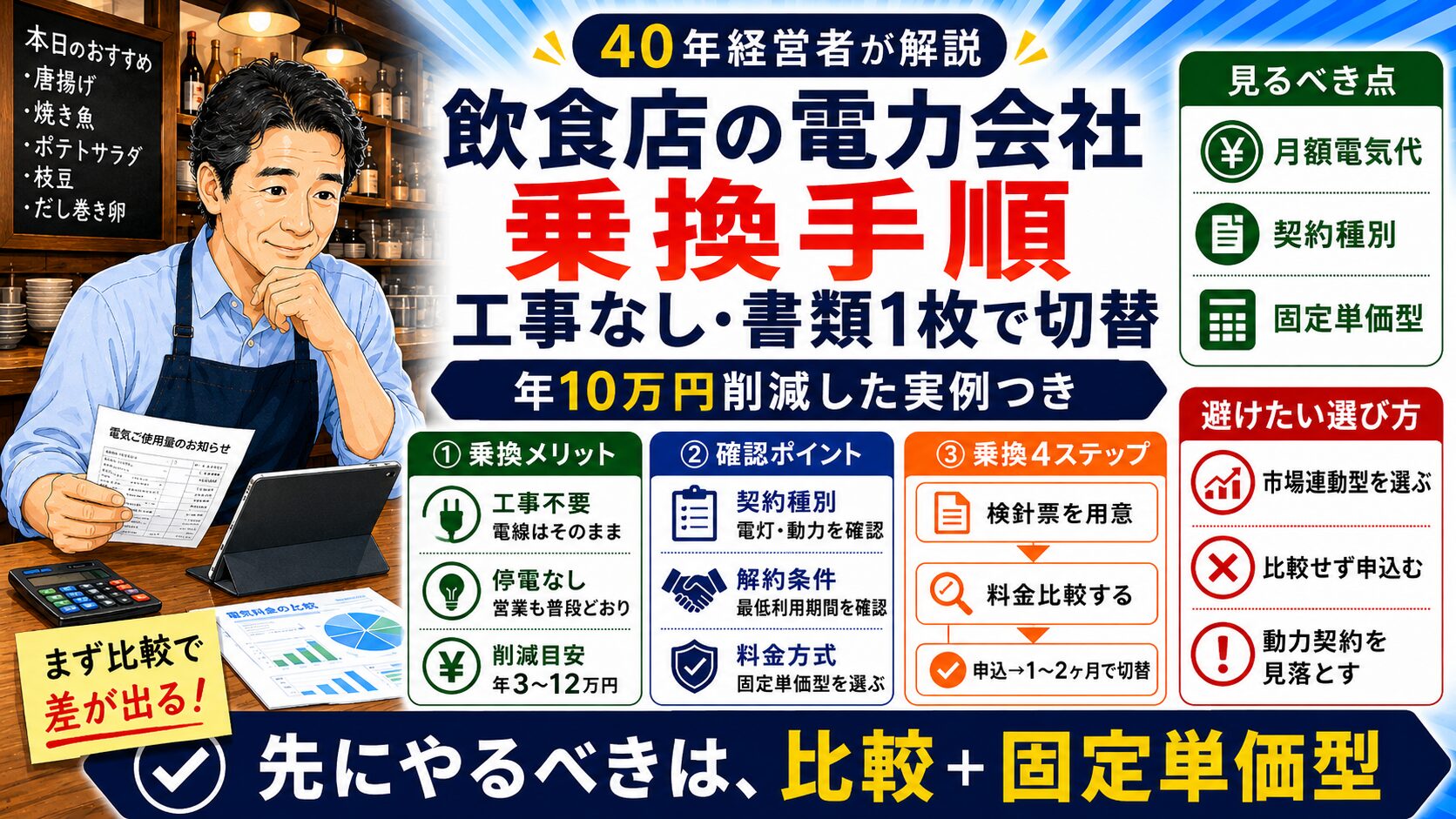 「飲食店の電力会社乗換手順」について、飲食店や小さな会社の経営者が課題と判断ポイントを確認できるように整理したイメージ画像。実務で見直すべき点と改善の方向性を分かりやすく表している。