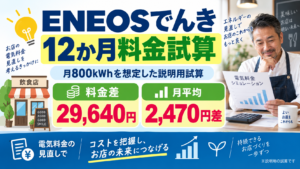 ENEOSでんきの12か月料金試算を説明するアイキャッチ画像