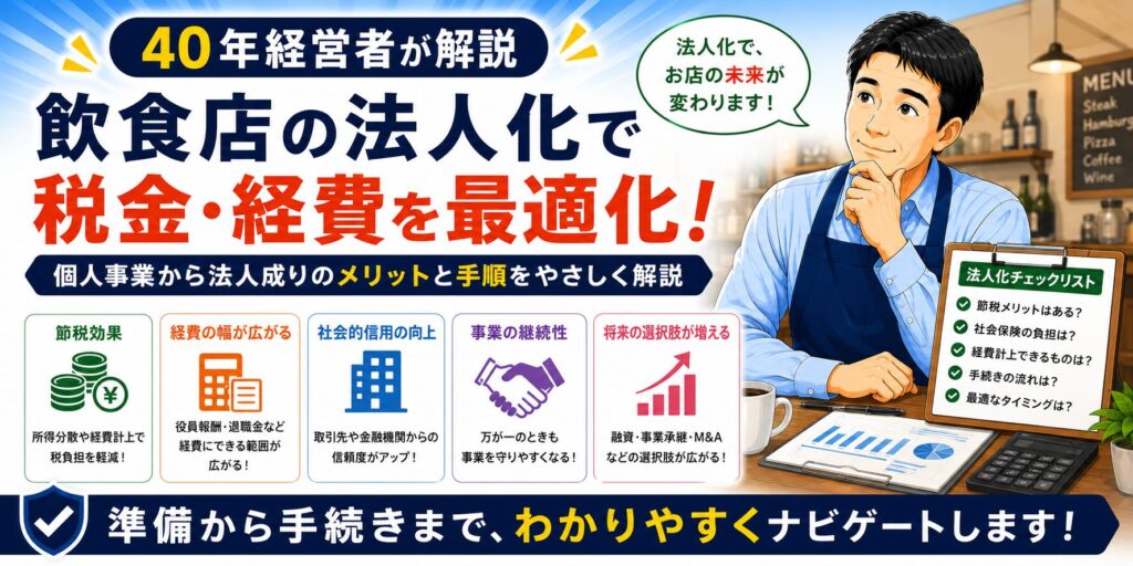 「飲食店の法人化」について、飲食店や小さな会社の経営者が課題と判断ポイントを確認できるように整理したイメージ画像。実務で見直すべき点と改善の方向性を分かりやすく表している。