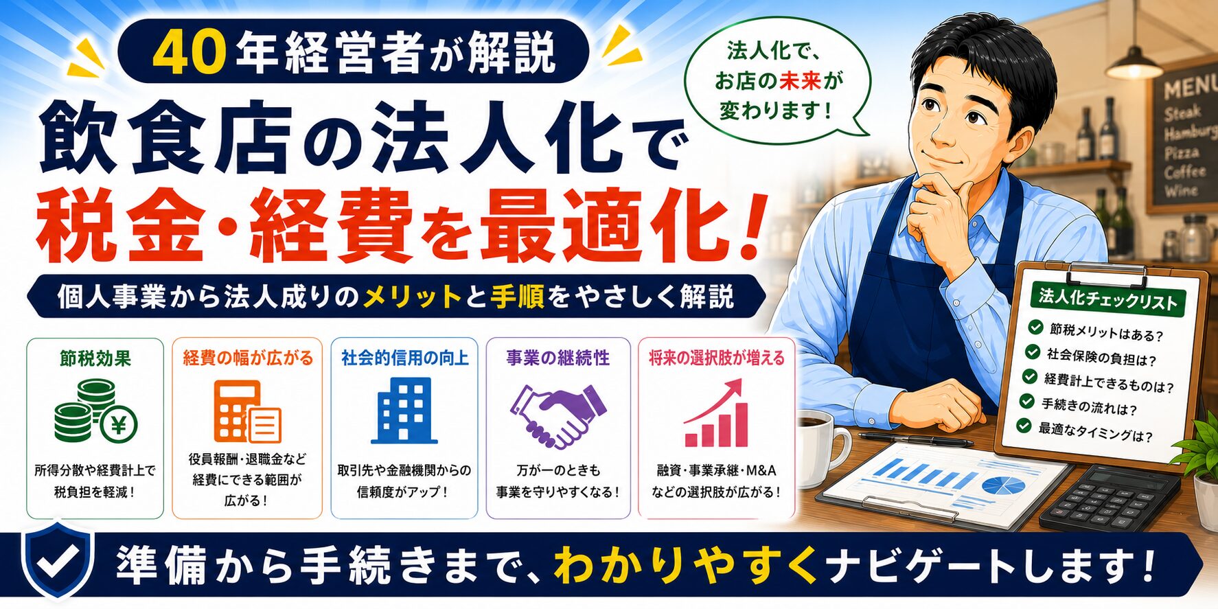 「飲食店の法人化」について、飲食店や小さな会社の経営者が課題と判断ポイントを確認できるように整理したイメージ画像。実務で見直すべき点と改善の方向性を分かりやすく表している。