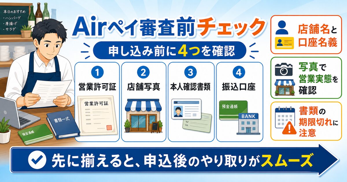 Airペイ審査前に営業許可証・店舗写真・本人確認書類・振込口座を確認するチェックリストのイラスト