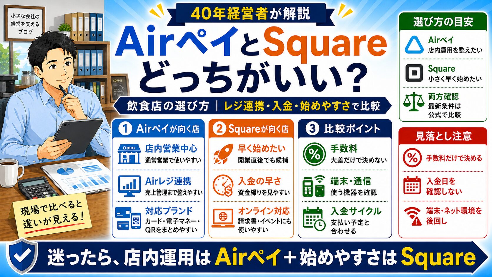 飲食店向けAirペイとSquareの選び方比較図