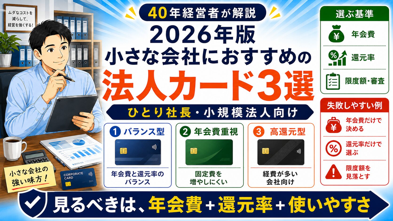 「おすすめ・法人・カード・小規模・事業」について、飲食店や小さな会社の経営者が課題と判断ポイントを確認できるように整理したイメージ画像。実務で見直すべき点と改善の方向性を分かりやすく表している。