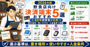 「キャッシュレス・決済端末・おすすめ」について、飲食店や小さな会社の経営者が課題と判断ポイントを確認できるように整理したイメージ画像。実務で見直すべき点と改善の方向性を分かりやすく表している。