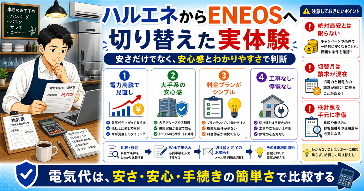 「電力会社・電力会社切替・切替」について、飲食店や小さな会社の経営者が課題と判断ポイントを確認できるように整理したアイキャッチ画像。実務で見直すべき点と改善の方向性を分かりやすく表している。