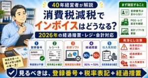 「インボイス・税金・節税」について、飲食店や小さな会社の経営者が課題と判断ポイントを確認できるように整理したイメージ画像。実務で見直すべき点と改善の方向性を分かりやすく表している。