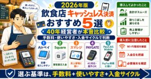 「飲食店・キャッシュレス・おすすめ」について、飲食店や小さな会社の経営者が課題と判断ポイントを確認できるように整理したイメージ画像。実務で見直すべき点と改善の方向性を分かりやすく表している。