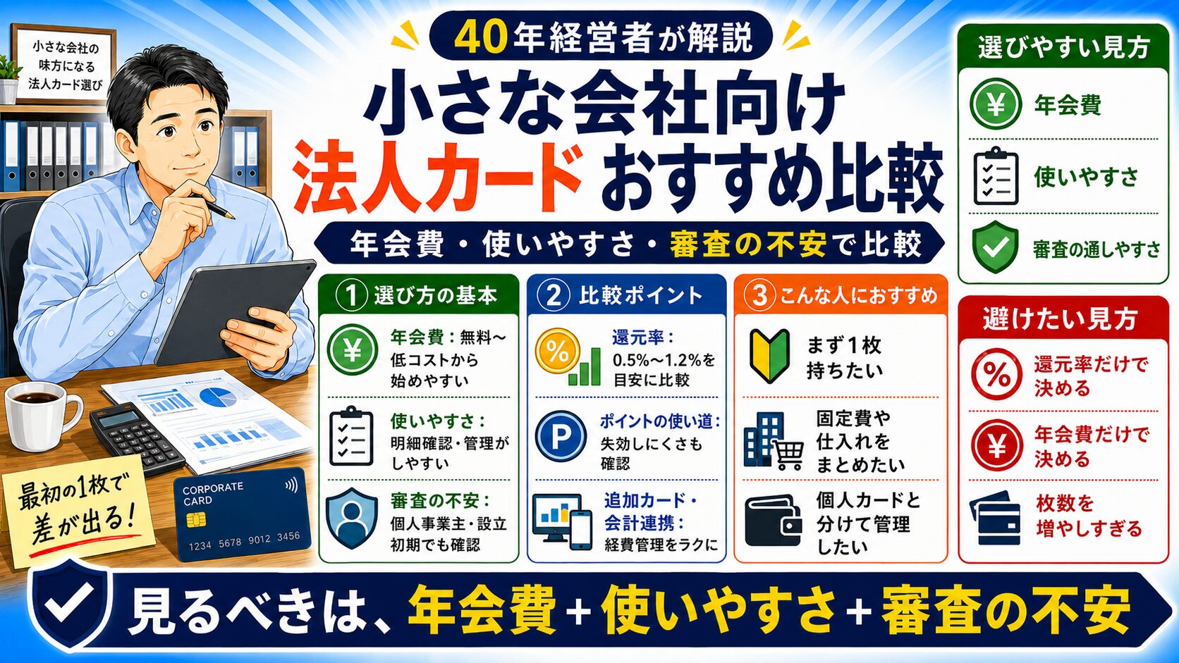小さな会社・個人事業主向けの事業用カード選びを比較するイラスト