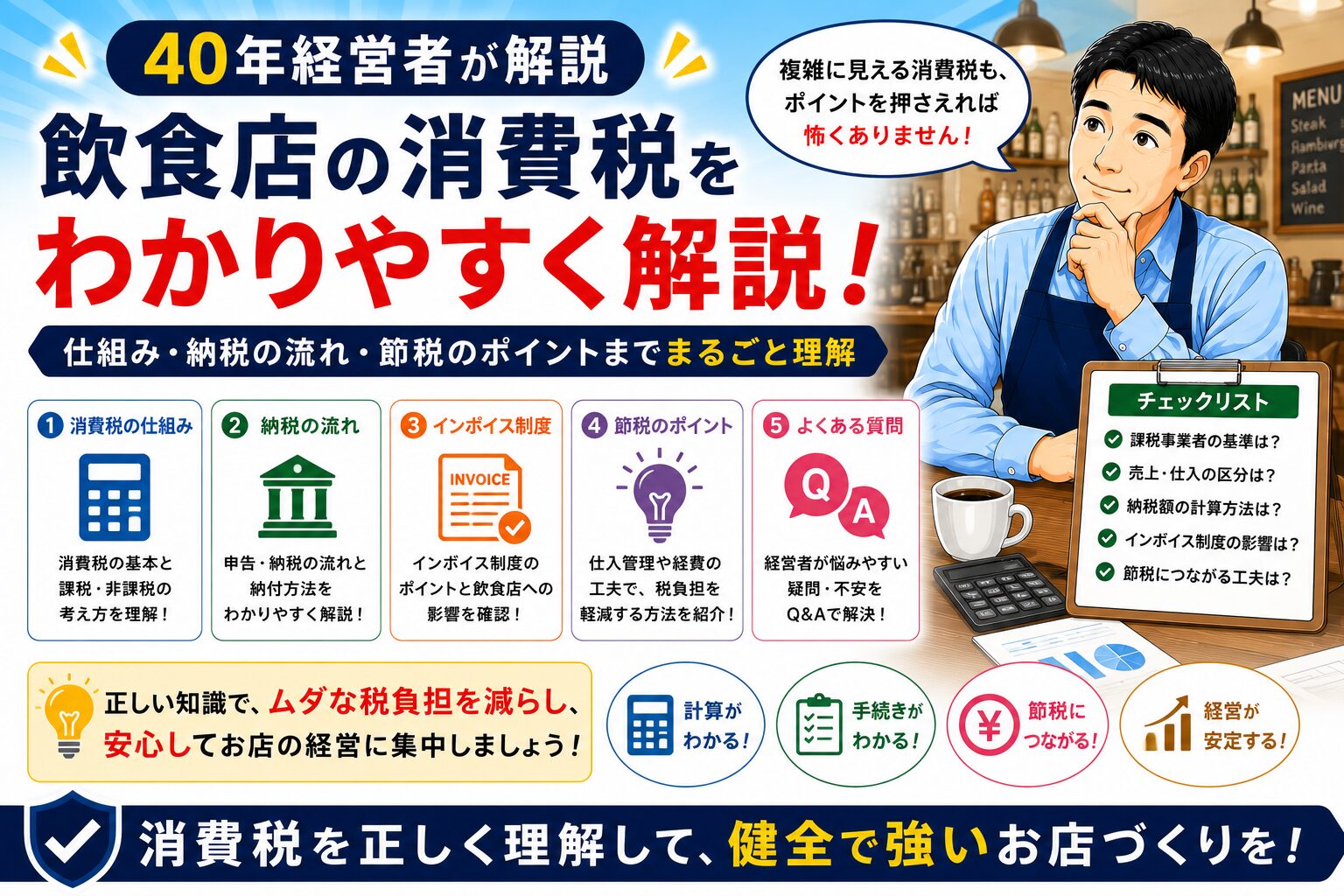 「飲食店の消費税をわかりやすく解説」について、飲食店や小さな会社の経営者が課題と判断ポイントを確認できるように整理したイメージ画像。実務で見直すべき点と改善の方向性を分かりやすく表している。