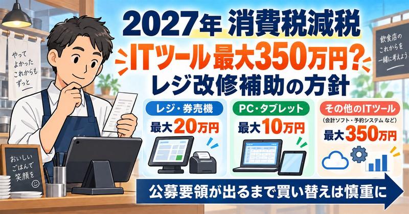 2027年消費税減税に伴うレジ・POS対応支援の概要。ITツール最大350万円、PC・タブレット最大10万円、レジ・券売機最大20万円